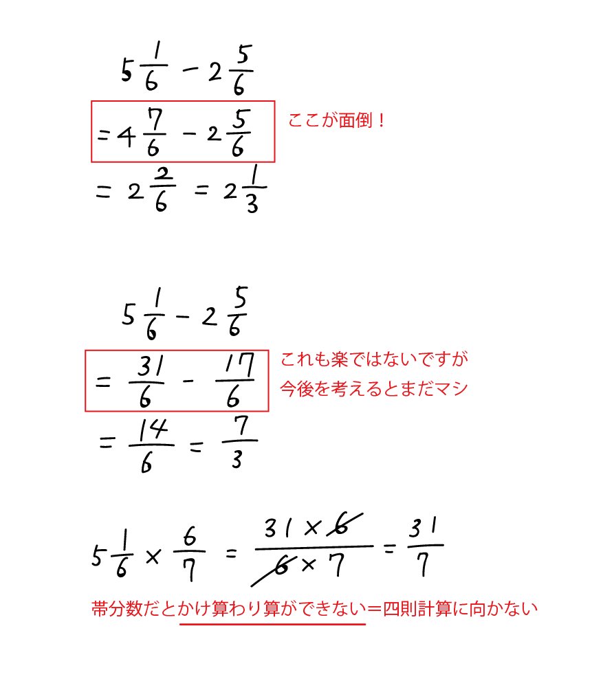 小学生 計算ミスをなくす効率的な方法 黒田晃太郎 オンライン家庭教師 Note 小学生 計算ミスをなくす効率的な方法 黒田晃太郎 オンライン家庭教師 Note