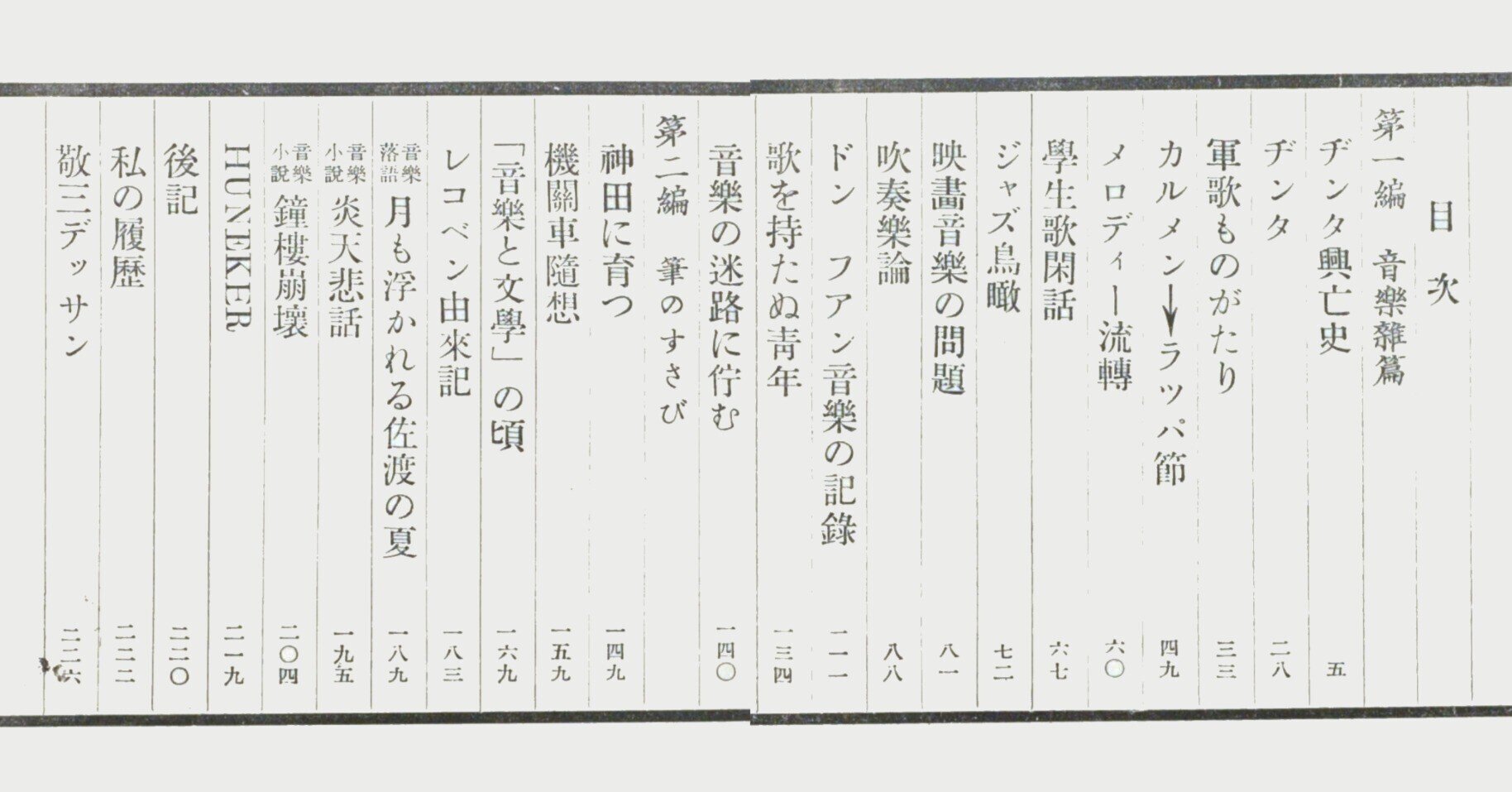 1934年(昭和9)ヂンタ以来｜永山音楽室報道部