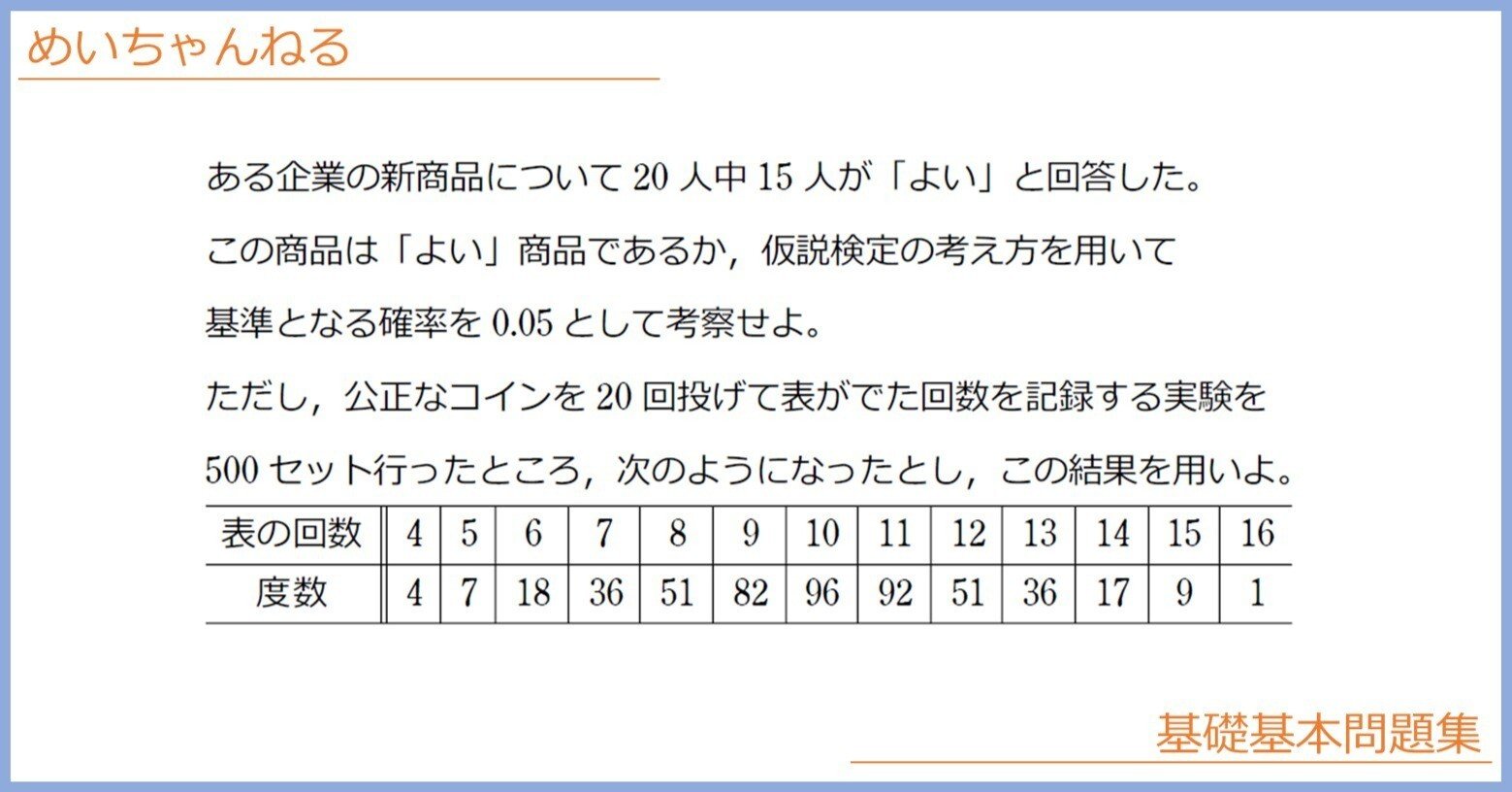 数学Ⅰ・新課程】仮説検定の考え方【確率的に正しさを証明する】｜mei