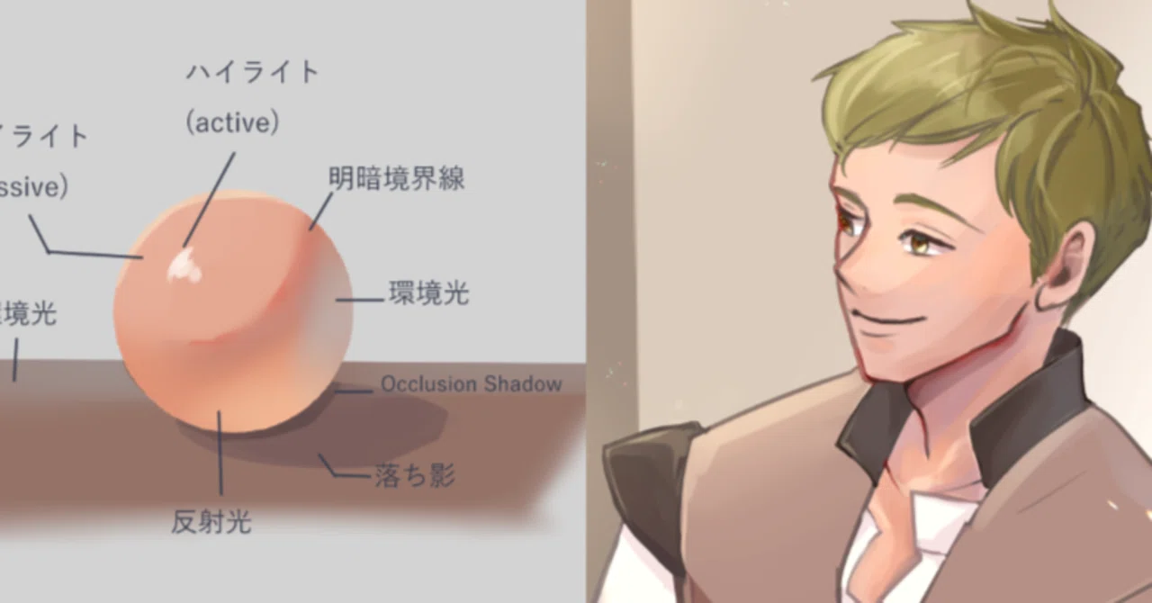 イラスト】陰影と光の勉強、自分用のまとめ【作例つき】｜西フロイデ